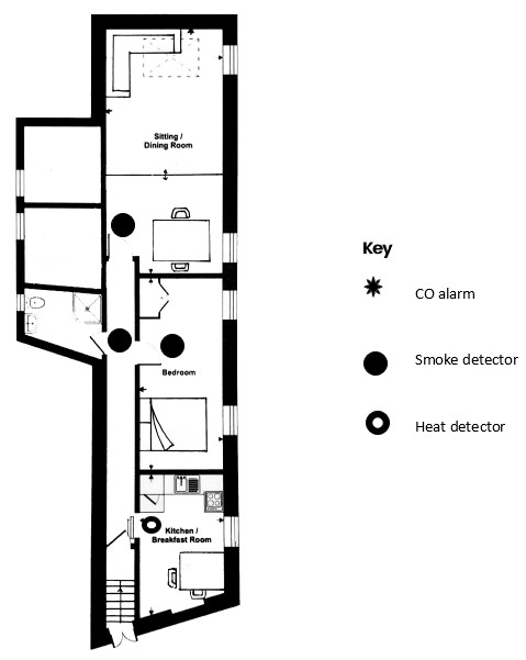 The Cabin - floor plan